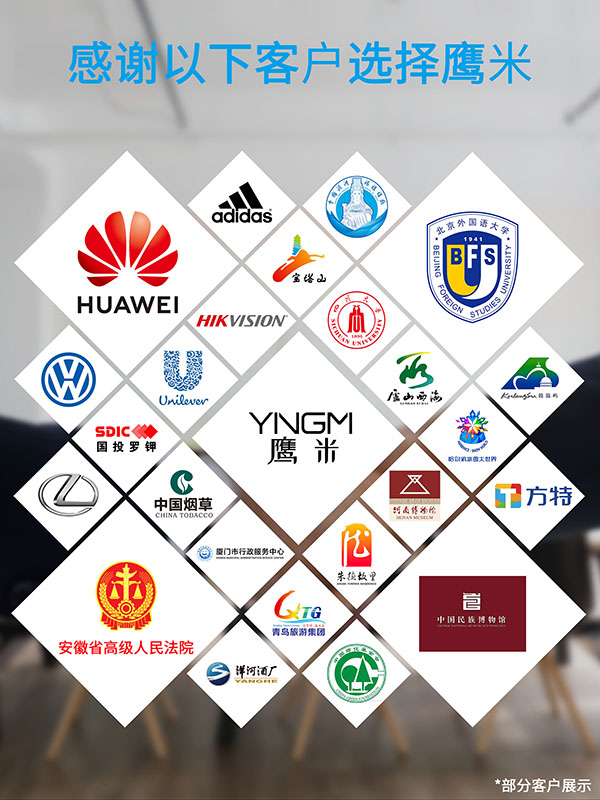 語音講解器系統