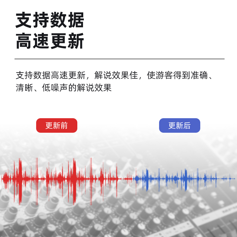 博物館語音導覽