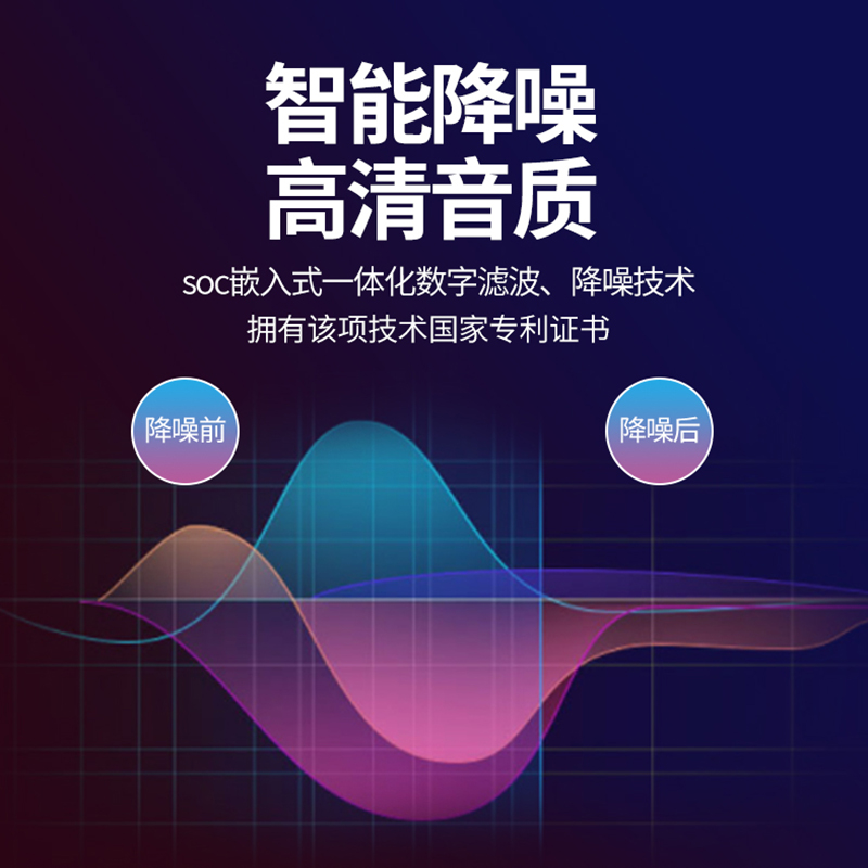 無線導游講解器