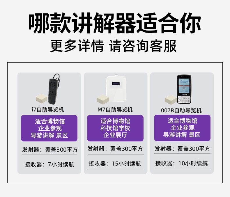 無線導(dǎo)覽系統(tǒng) 無線導(dǎo)覽系統(tǒng)