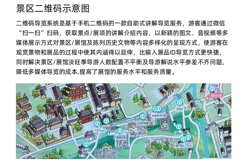 二維碼講解系統(tǒng) 二維碼講解系統(tǒng)