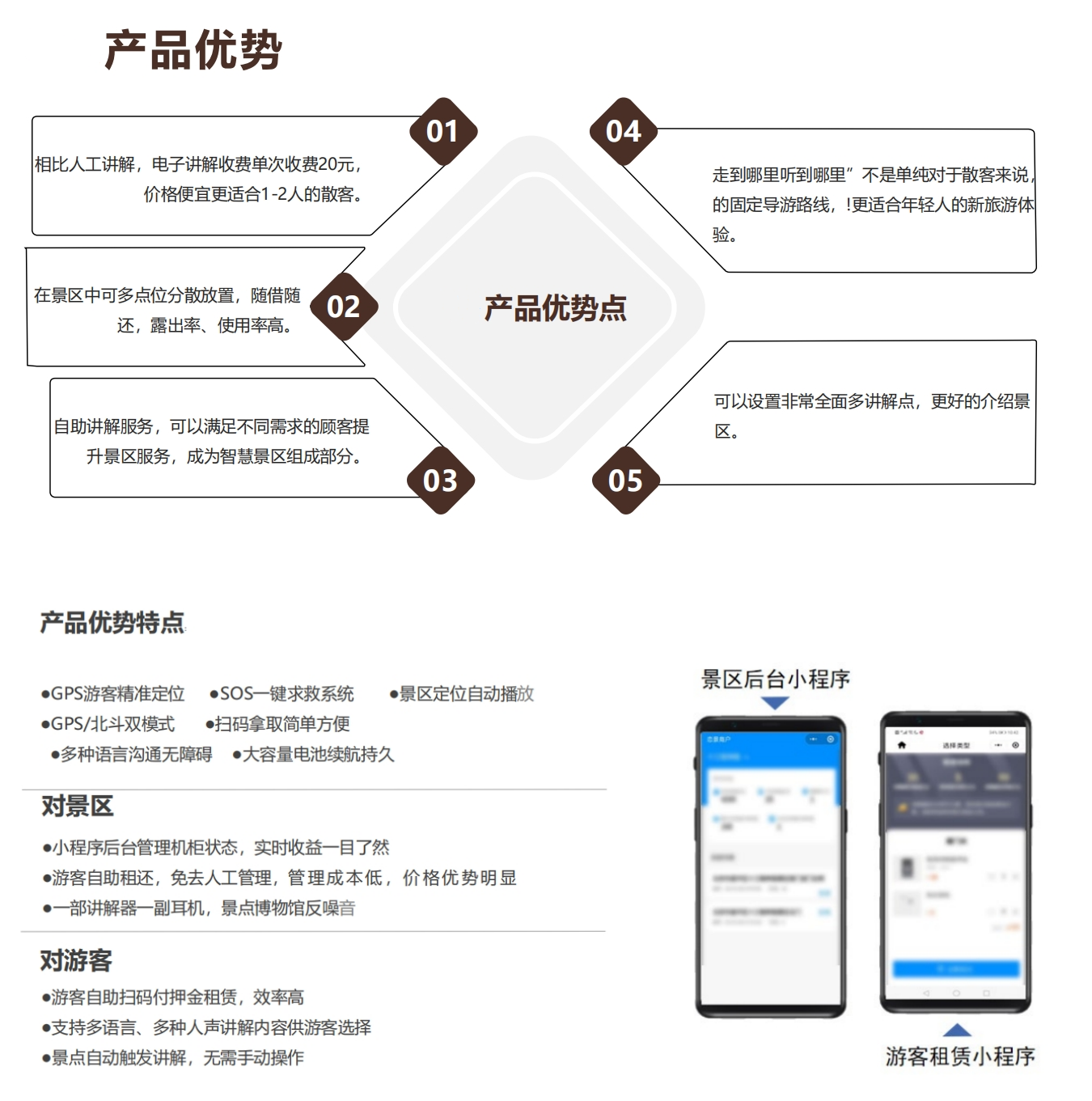 云南自助導覽租賃柜