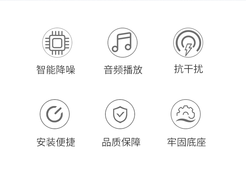 云南分區講解系統
