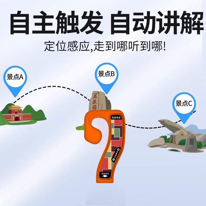 自助導(dǎo)覽租賃柜