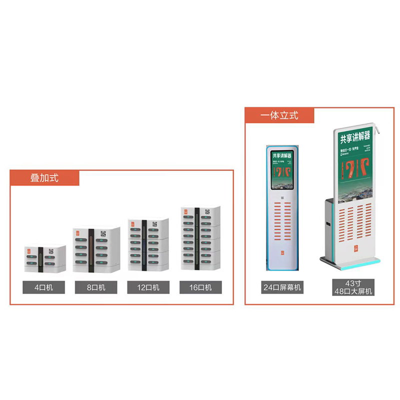 鷹米自助導覽服務驛站操作界面 鷹米自助導覽服務驛站操作界面